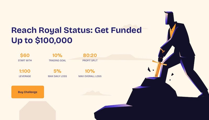 KOT4X Offers Up to $100,000 in Trading Funds with No Personal Risk